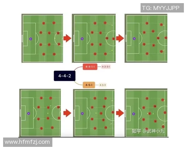 足球球星精彩不落地长传技巧解析与战术应用分析