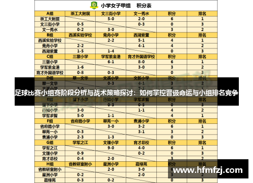 足球比赛小组赛阶段分析与战术策略探讨：如何掌控晋级命运与小组排名竞争